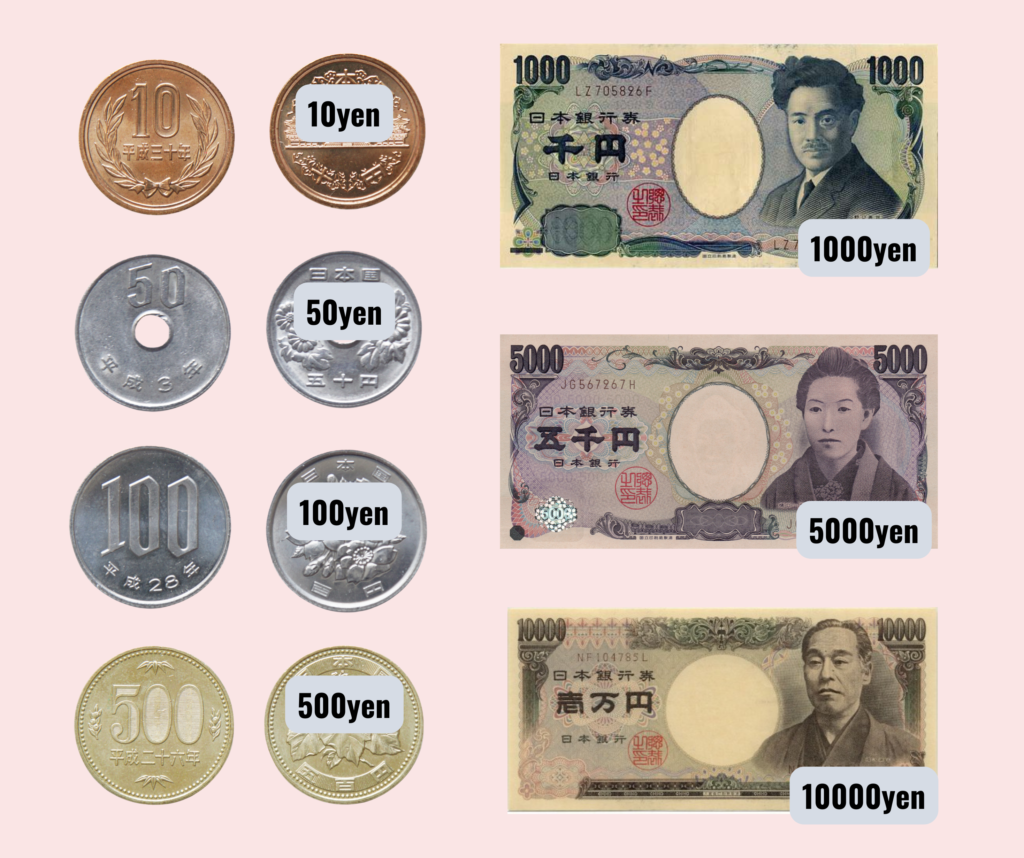 japanese coins
